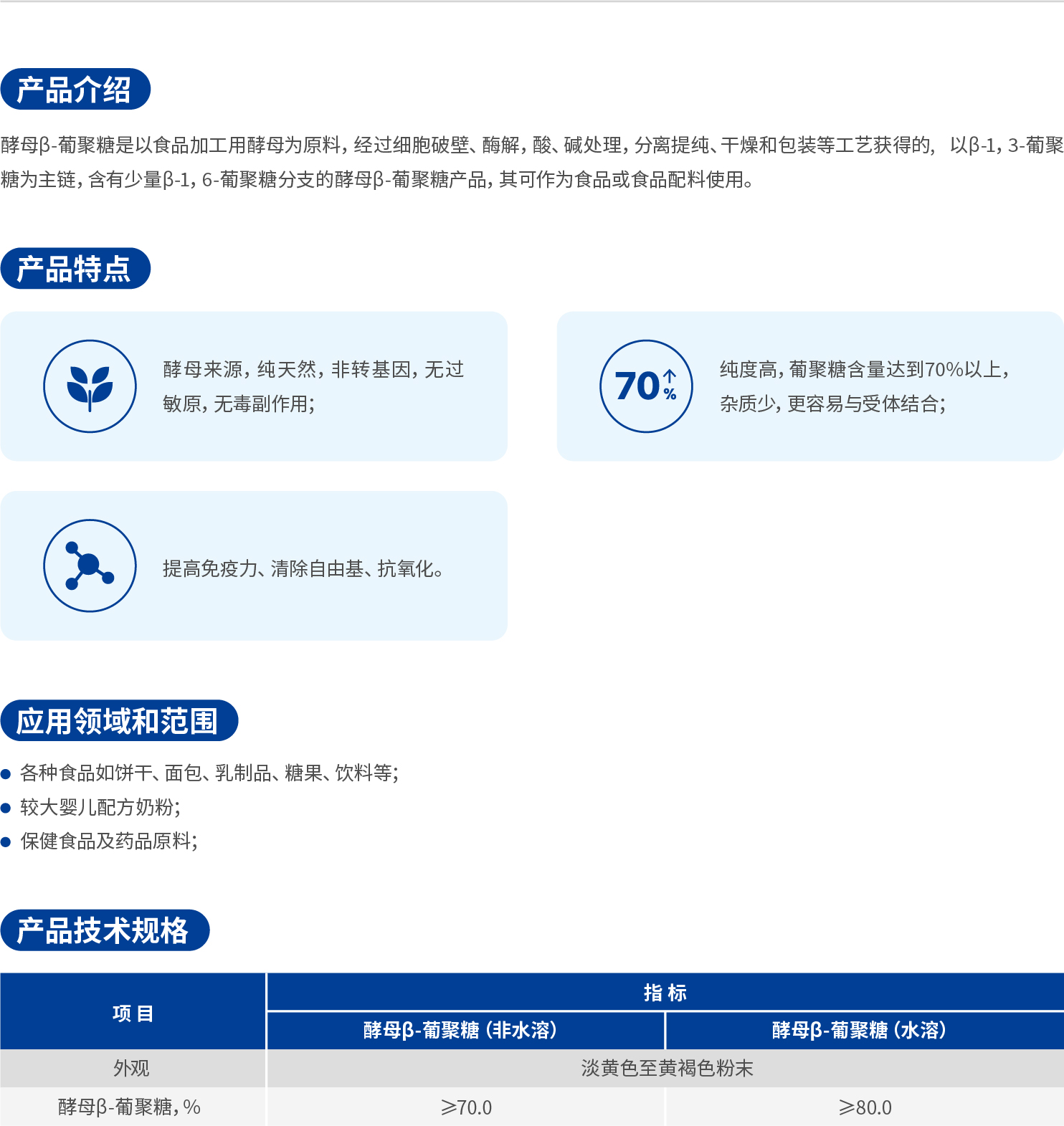 1.酵母β-葡聚糖.jpg