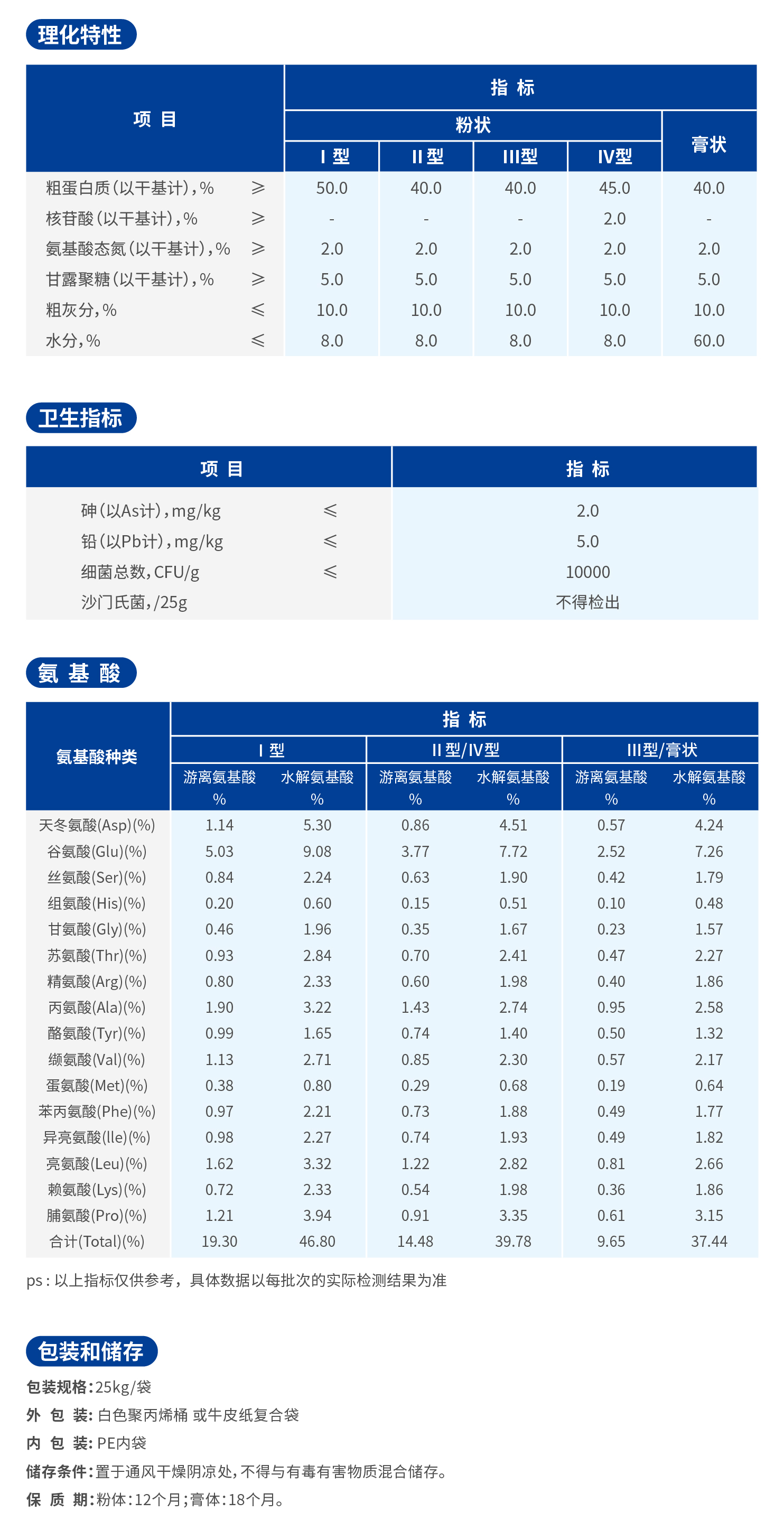 3.酵母水解物-02.jpg