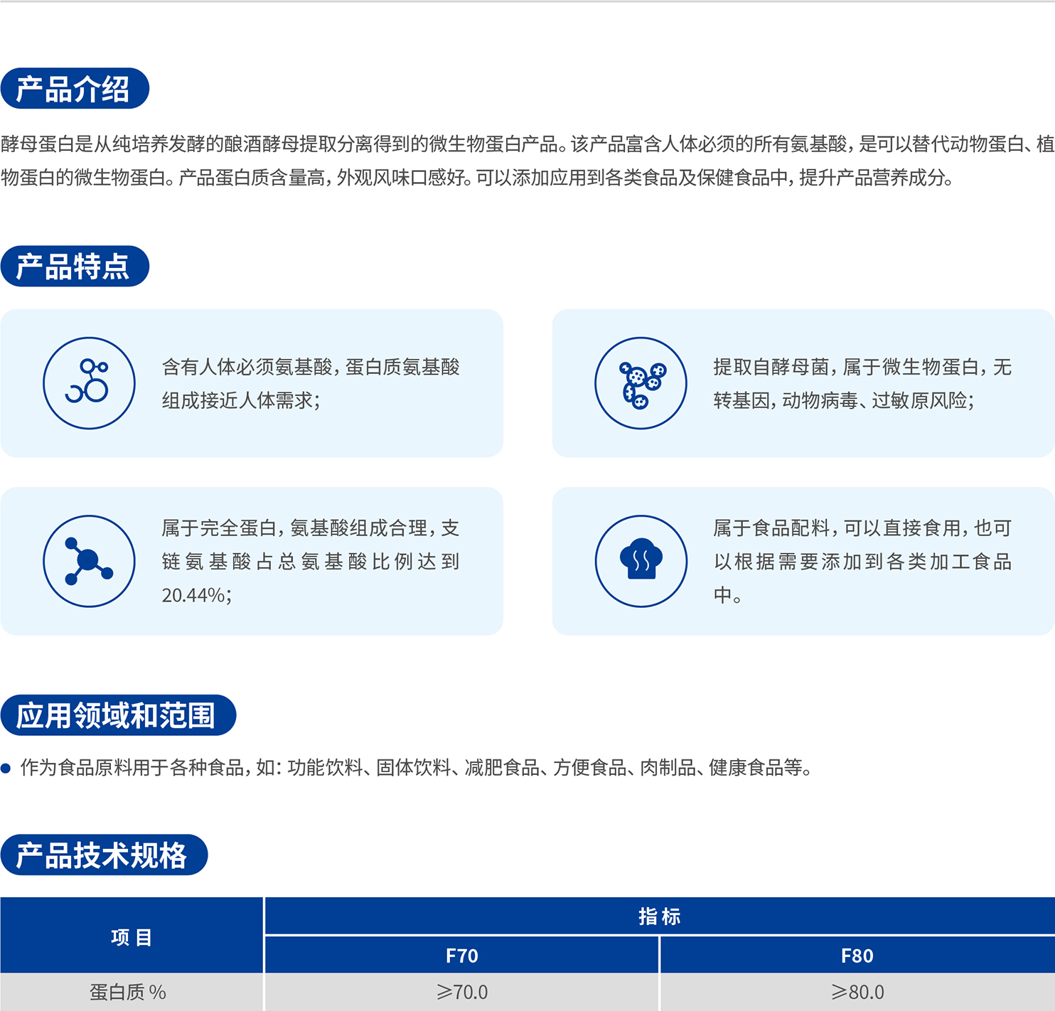 2.酵母蛋白_1.jpg